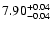 $\rm 7.90^{+0.04}_{-0.04}$