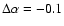 $\Delta \alpha = -0.1$