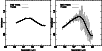 \begin{figure}
\par\resizebox{8.8cm}{!}{\includegraphics{5518fg1a.ps}\includegraphics{5518fg1b.ps}} \end{figure}