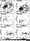 \begin{figure}
\par\resizebox{8.8cm}{!}{\includegraphics[angle=270,width=\textwi...
....8cm}{!}{\includegraphics[angle=270,width=\textwidth]{5518fg6d.ps}} \end{figure}