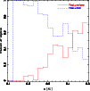 \begin{figure}
\par\resizebox{8.8cm}{!}{\includegraphics[width=\textwidth]{5518fg7a.ps}} \end{figure}