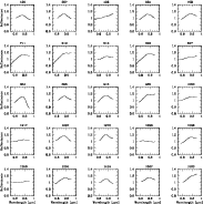 \begin{figure}
\par\resizebox{18cm}{!}{\includegraphics[width=\textwidth]{5518fg10.ps}}
\end{figure}