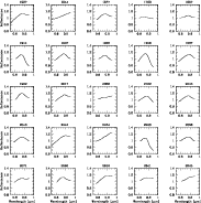 \begin{figure}\par\resizebox{18cm}{!}{\includegraphics[width=\textwidth]{5518fg11.ps}}
\end{figure}