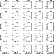 \begin{figure}\par\resizebox{18cm}{!}{\includegraphics[width=\textwidth]{5518fg12.ps}}
\end{figure}