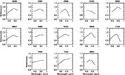 \begin{figure}\par\resizebox{18cm}{!}{\includegraphics[width=\textwidth]{5518fg13.ps}}
\end{figure}