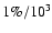 $1\%/10^{3}$