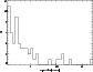 \begin{figure}
\par\includegraphics[width=7.35cm,clip]{5545fig1.ps}\end{figure}