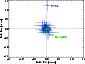 \begin{figure}
\par\includegraphics[width=7.5cm,clip]{5545fig3.ps}\end{figure}