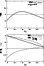 \begin{figure}
{
\resizebox{0.98\hsize}{!}{\includegraphics[angle=270]{5701fg2a...
...sizebox{0.98\hsize}{!}{\includegraphics[angle=270]{5701fg2b.ps}} }\end{figure}