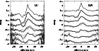 \begin{figure}
\par\includegraphics[angle=270,width=6.3cm,clip]{5701fg8a.ps}\hspace*{3mm}
\includegraphics[angle=270,width=6.3cm,clip]{5701fg8b.ps}
\end{figure}