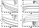 \begin{figure}
\par\includegraphics[angle=270,width=6cm,clip]{5701f12a.ps}\hspac...
...space*{3mm}
\includegraphics[angle=270,width=6cm,clip]{5701f12d.ps}
\end{figure}