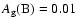 $A_{\rm g}\rm (B) = 0.01$