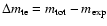 $\Delta m_{\rm te}=m_{\rm tot}-m_{\rm exp}$