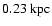 $0.23~\rm kpc$