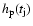 $h_{\rm p}(t_{\rm j})$