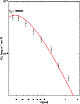 \begin{figure}
\par\includegraphics[width=7cm,clip]{5741fig2.eps} \end{figure}