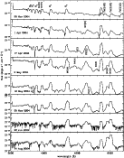 \begin{figure}
\par\includegraphics[width=12cm,clip]{5741fig5.eps}\end{figure}