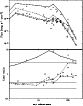 \begin{figure}
\par\includegraphics[width=7.25cm,clip]{5741fig7.eps} \end{figure}