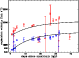 \begin{figure}
\par\includegraphics[angle=-90,width=6.9cm,clip]{5741fig8.eps} \end{figure}