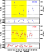 \begin{figure}
\par\includegraphics[width=7.65cm,clip]{5744f5.eps} \end{figure}
