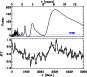 \begin{figure}
\par\includegraphics[width=7.65cm,clip]{5744f8.eps} \end{figure}