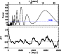 \begin{figure}
\par\includegraphics[width=7.65cm,clip]{5744f9.eps} \end{figure}
