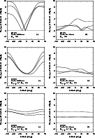 \begin{figure}
\par\includegraphics[width=12cm,clip]{5871fig1.eps}\end{figure}