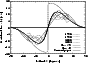 \begin{figure}
\par\includegraphics[angle=270,width=7.65cm,clip]{5871fig3.eps}\end{figure}