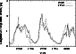 \begin{figure}
\par\includegraphics[angle=270,width=7.5cm,clip]{5871fig4.eps}\end{figure}