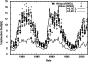 \begin{figure}
\par\includegraphics[width=7.75cm,clip]{5871fig5.eps}\end{figure}