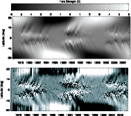 \begin{figure}
\par\hspace*{1.2cm}\includegraphics[width=15.25cm,clip]{5871fig6a...
...\vspace*{3mm}
\par\includegraphics[width=16.2cm,clip]{5871fig6c.eps}\end{figure}