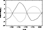 \begin{figure}
\par\includegraphics[angle=270,width=7.5cm,clip]{5871fig7.eps}\end{figure}