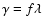 $\gamma =f\lambda $