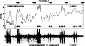 \begin{figure}
\par\includegraphics[width=15cm,clip]{5967fig3.eps}
\end{figure}