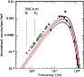 \begin{figure}
\par\includegraphics[width=8.15cm,clip]{5990fig2.ps} \end{figure}