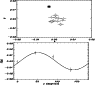 \begin{figure}
\par\hspace*{2.5mm} \includegraphics[width=8cm,height=3.7cm,clip]...
...eps} \includegraphics[width=7.8cm,height=3.7cm,clip]{6391fig1b.eps}
\end{figure}
