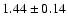 $1.44\pm0.14$