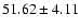 $51.62\pm 4.11$