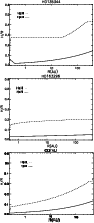 \begin{figure}
\includegraphics[width=8.2cm,clip]{4371fg5.eps}
\end{figure}