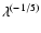 $\lambda^{(-1/5)}$