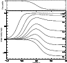 \begin{figure}
\par\includegraphics[width=8.8cm]{4833fig2.eps}\end{figure}