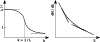 \begin{figure}
\par\includegraphics[width=8.8cm]{4833fig5.eps} \end{figure}