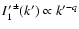 ${I'_{1}}^{\pm}(k')\propto k'^{-q}$