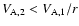 $V_{\rm
A,2} < V_{\rm A,1}/r$