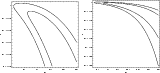 \begin{figure}
\par\includegraphics[width=6.9cm,clip]{4965fig14.eps}\hspace*{2mm}
\includegraphics[width=6.9cm,clip]{4965fig15.eps}\end{figure}