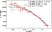 \begin{figure}
\par\includegraphics[width=9cm,clip]{4965fig16.eps}\end{figure}