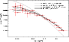 \begin{figure}
\par\includegraphics[width=8.8cm,clip]{4965fig18.eps}\end{figure}