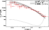 \begin{figure}
\par\includegraphics[width=8.4cm,clip]{4965fig3.eps}\end{figure}
