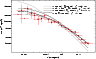 \begin{figure}
\par\includegraphics[width=8.4cm,clip]{4965fig12.eps}\end{figure}