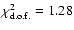 $\chi^2_{{\rm d.o.f.}}=1.28$